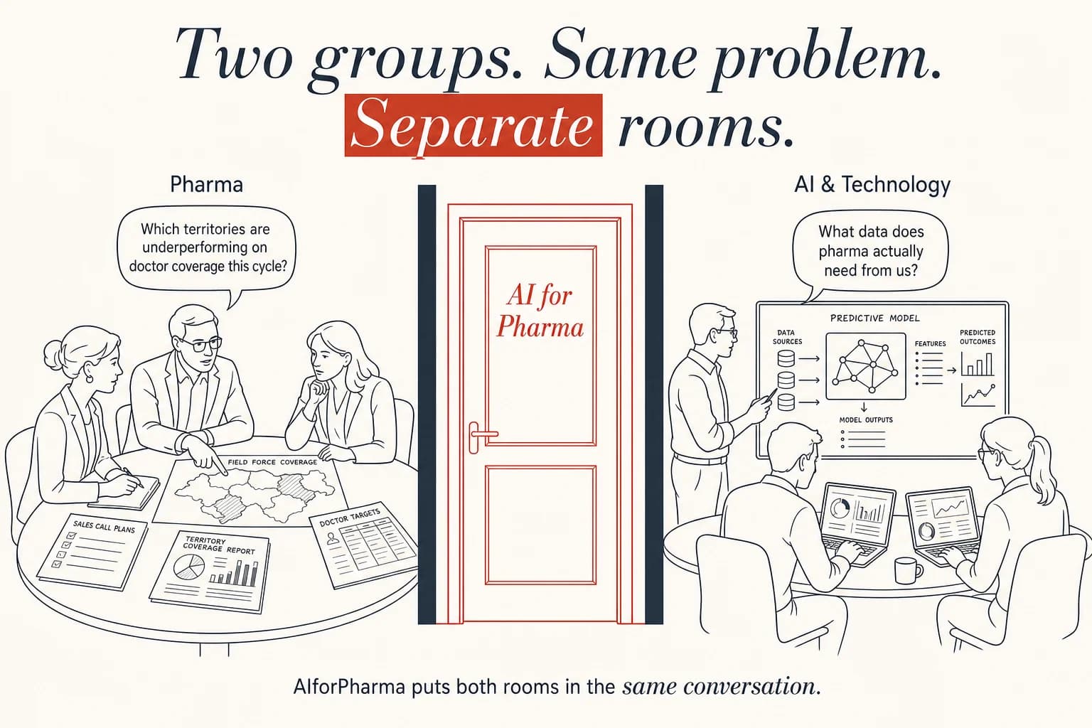 Two groups of professionals in separate rooms: pharma on the left with sales call plans and a doctor-coverage map, AI and technology on the right with data dashboards and a predictive-model whiteboard. A central door labelled 'AI for Pharma' is the connection between them.